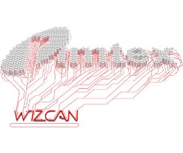 WIZCAN Sliver Intelligence System