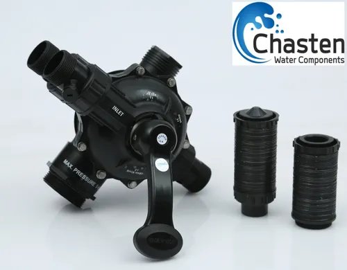 INNOX Multiport Valve